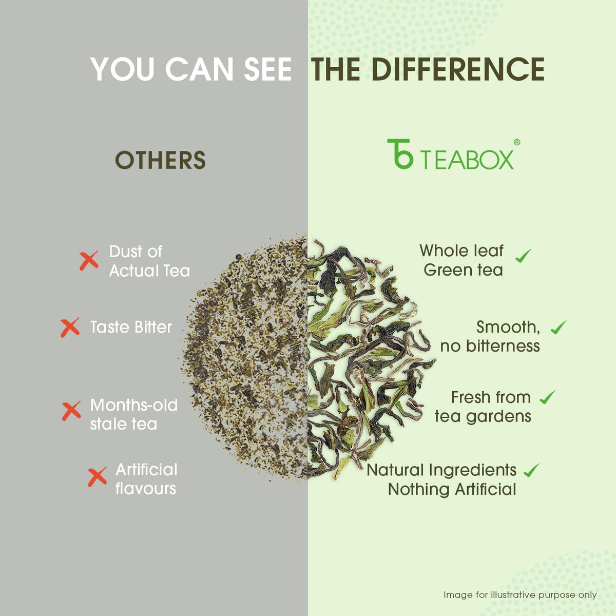 Teabox Green Tea Loose Leaves | Made with Whole Leaf, Sourced from Highlands | 0% Bitterness Assured | 100G