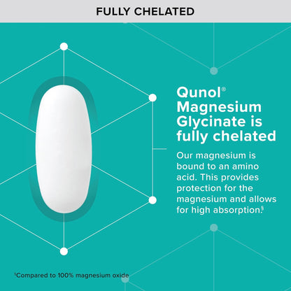 Qunol Magnesium Glycinate supplement with text on a teal background