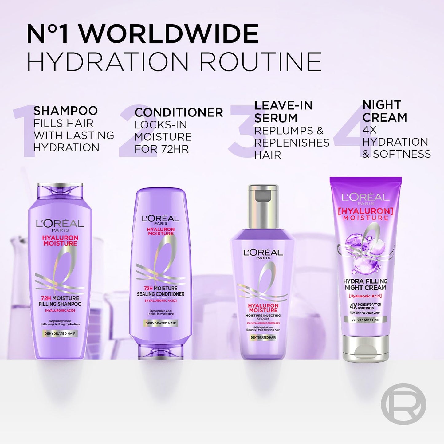 L Oréal Paris Moisture Filling Shampoo, With Hyaluronic Acid, For Dry & Dehydrated Hair, Adds Shine & Bounce, Hyaluron Moisture 72H, 340Ml.