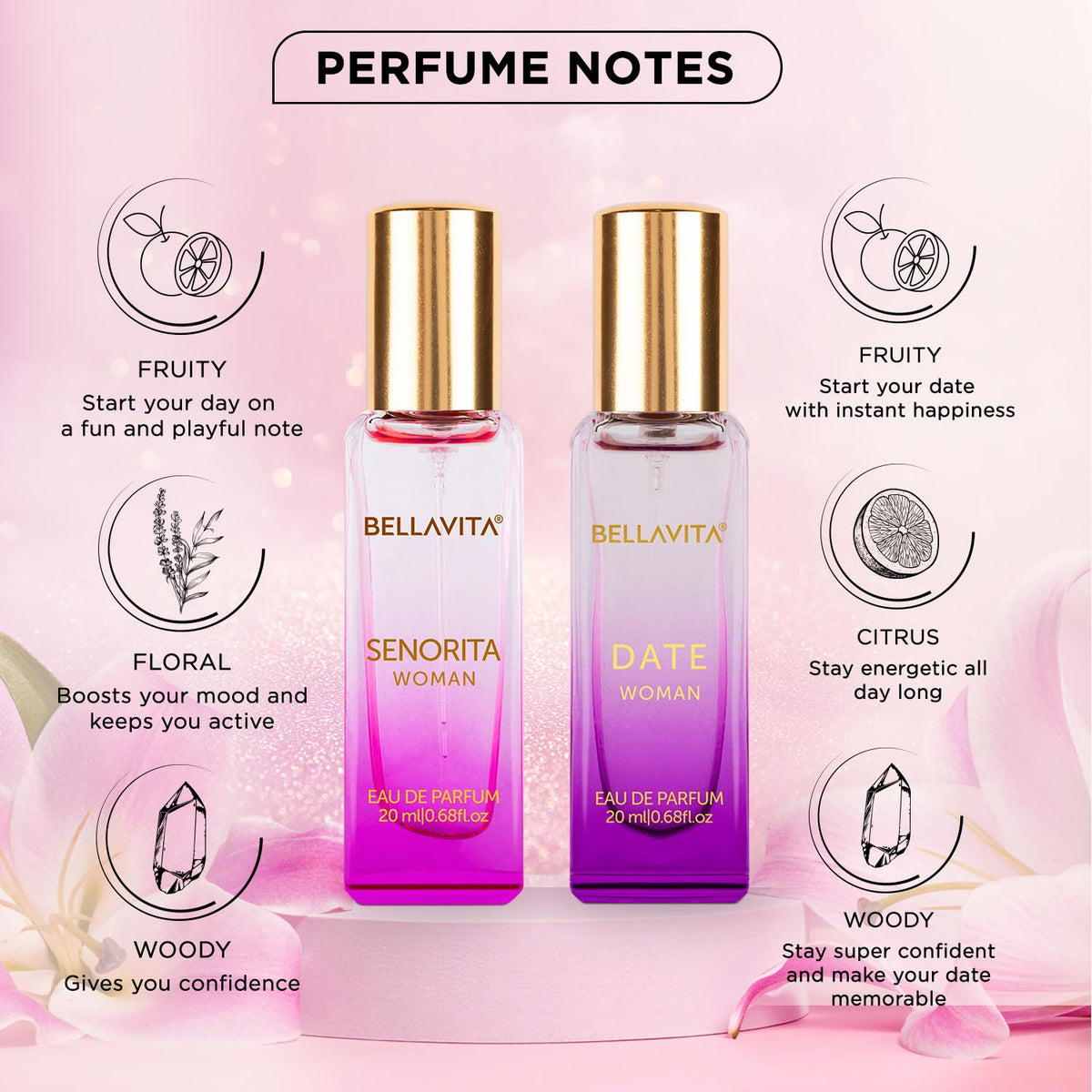 Two Bellavita perfume bottles with fragrance notes on a pink floral background