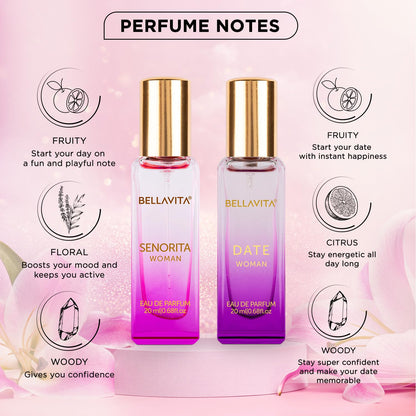Two Bellavita perfume bottles with fragrance notes on a pink floral background