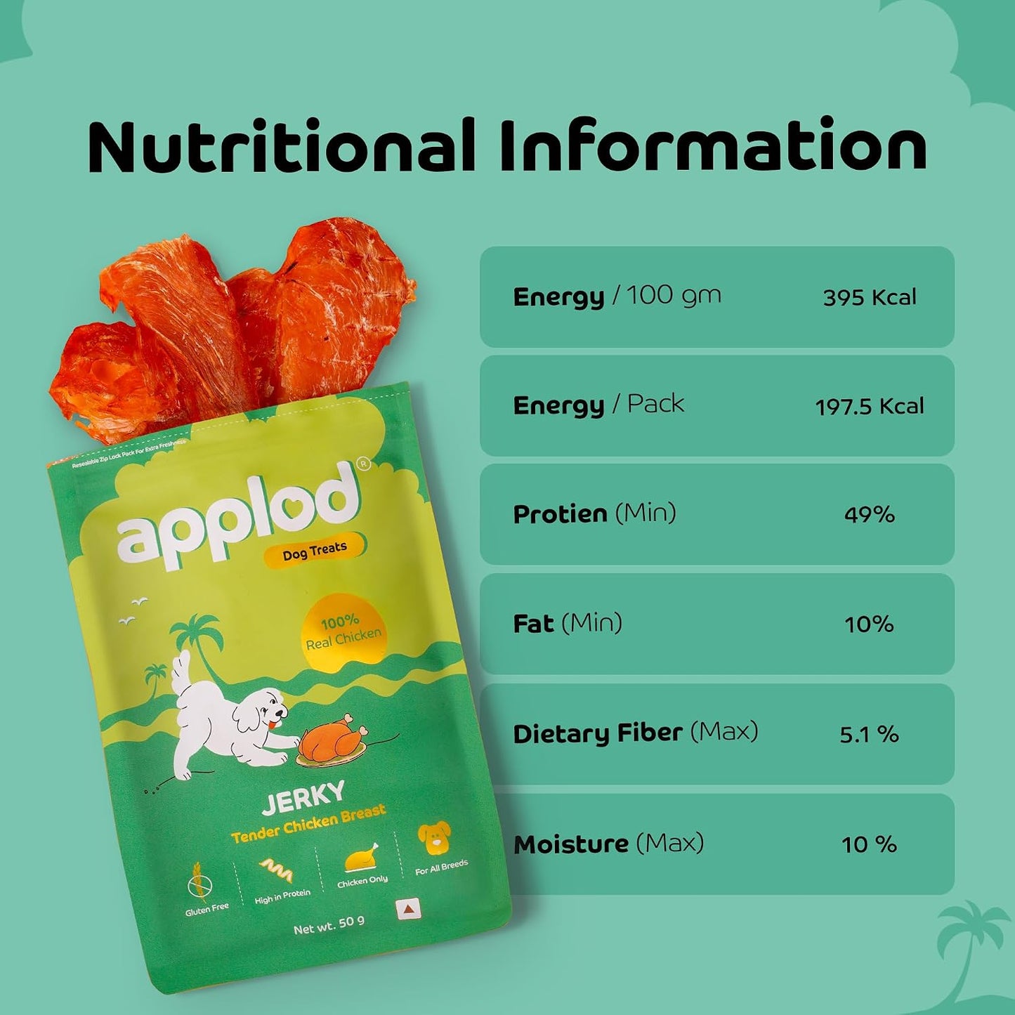 Applod Tender Chicken Jerky Breast Dog Treats | Made with Real Chicken Breast | High-Protein, Low-Fat Grain-Free Reward Snacks for Dogs | 50g