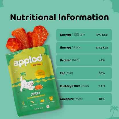 Applod Tender Chicken Jerky Breast Dog Treats | Made with Real Chicken Breast | High-Protein, Low-Fat Grain-Free Reward Snacks for Dogs | 50g
