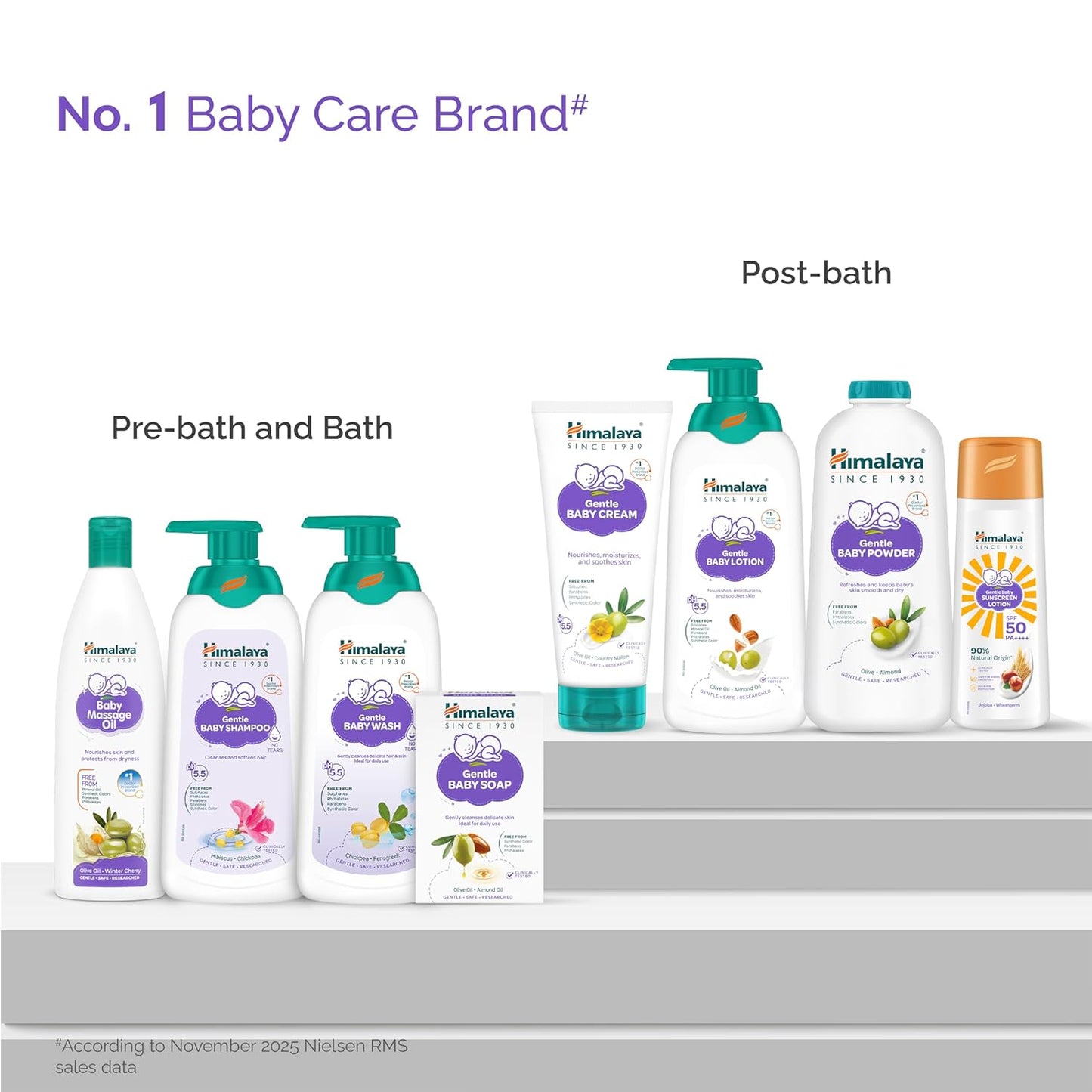 Himalaya Gentle Baby Sunscreen Lotion 100ml | SPF 50 PA++++ | UVA & UVB Broad Spectrum Protection For All Skin Types | With Jojoba Oil & Vitamin E | Non-Greasy, No White Cast|