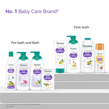 Himalaya Gentle Baby Sunscreen Lotion 100ml | SPF 50 PA++++ | UVA & UVB Broad Spectrum Protection For All Skin Types | With Jojoba Oil & Vitamin E | Non-Greasy, No White Cast|