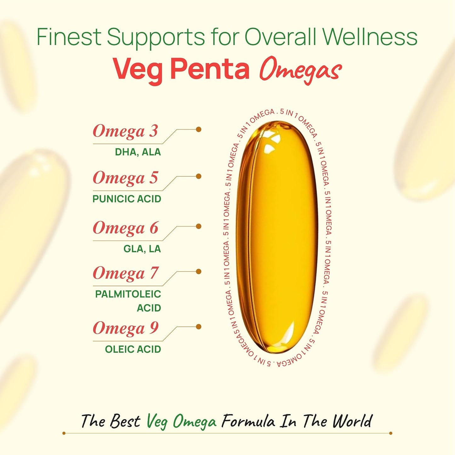 Bliss Welness Veg Omega 3 5 6 7 9 Supplement | Plant Based Algal (DHA), Flaxseed Oil (ALA), Pomegranate Seed, Sea Buckthorn, Borage (GLA), Rosemary Extract, Sunflower Extract & No Fish Oil 60 Vegan Softgel Capsules