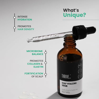 Bottle of Thrive scalp vitalizing serum with dropper on a gray background