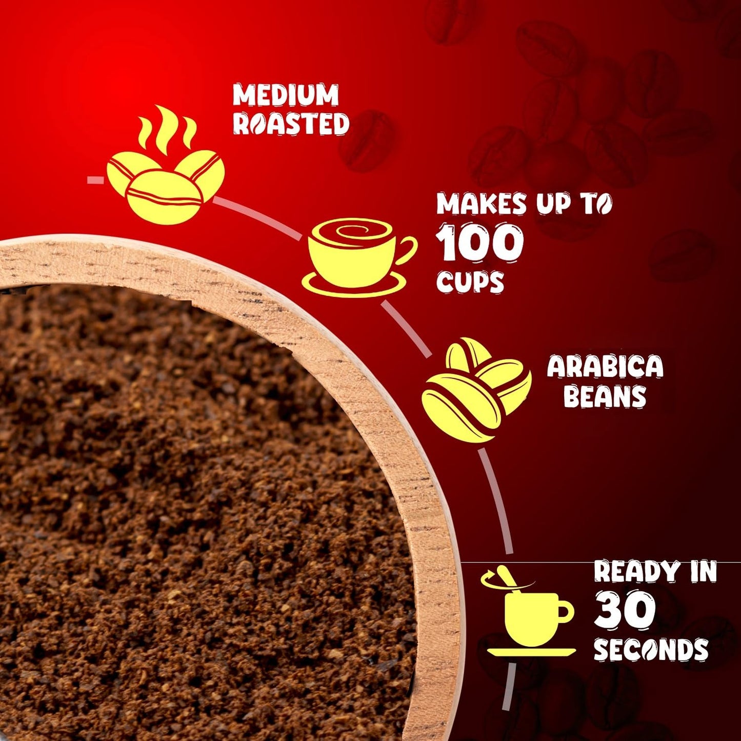 Bevzilla Chocolate & Mocha (Choco-Mocha) Instant Coffee Powder Jar – 200g | Arabica Beans with Chocolaty Twist | Perfect for Espresso, Latte & Cappuccino | Enjoy Hot & Cold Brews