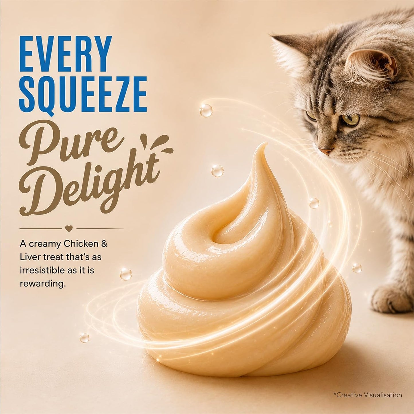 Grain Zero Creamy Lickable Cat Treats Chicken and Liver, 360 Gm - 20 Sachet + 4 Free | Rich in Protein, Promotes Hydration, No Artificial Preservatives | for Training and Bonding | for Kitten & Adult