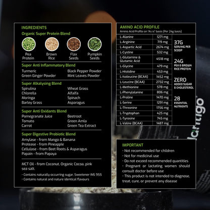 Nutritional information and ingredient list on a dark background