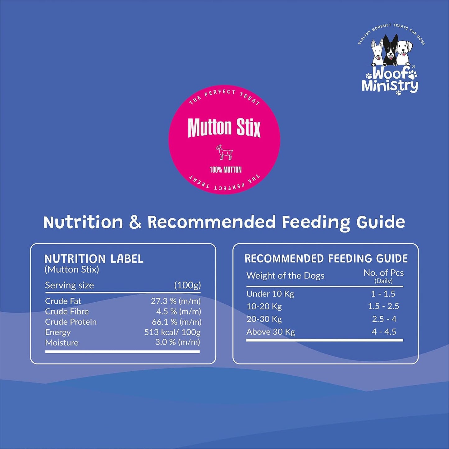 Woof Ministry Mutton Stix for Dogs, Single Ingredient Dehydrated Dog Treats (Non Veg Treats -100 Grams)