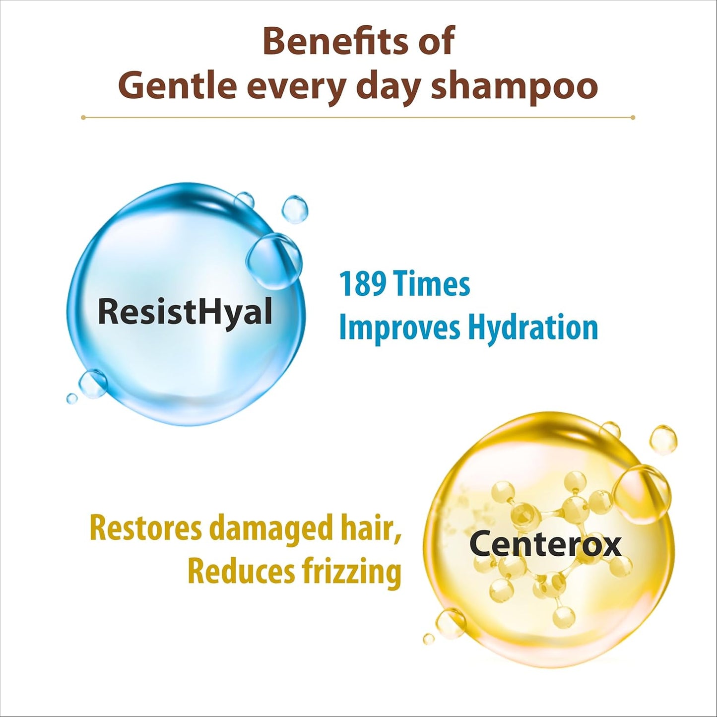 Ipca Kerabounce Hair Volumizing Shampoo – Sulphate Free & Paraben Free, Colour Safe, Gentle Scalp Care, Natural Hair Care Shampoo for Daily Use, 100 ml