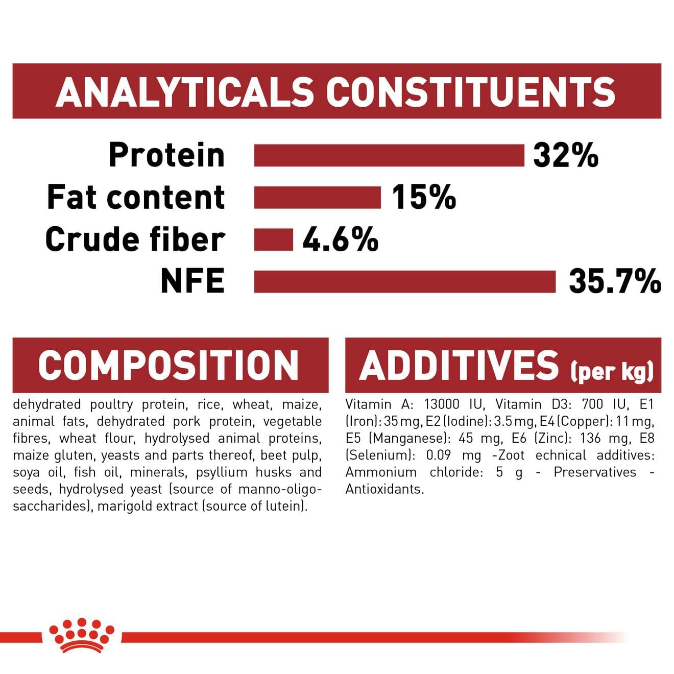 Royal Canin Fit 32 Regular Adult Cat Dry Food, 1 kg | Provides Balanced Nutrition While Helping Maintain A Healthy Weight