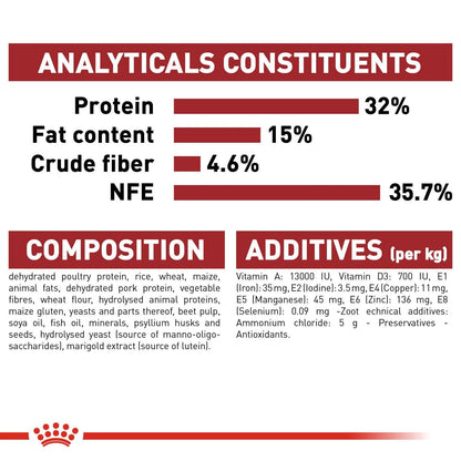 Royal Canin Fit 32 Regular Adult Cat Dry Food, 1 kg | Provides Balanced Nutrition While Helping Maintain A Healthy Weight