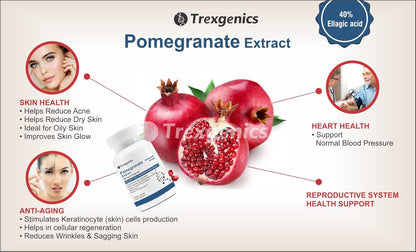 Promotional graphic for Trexegenics Pomegranate Extract with product and health benefits.