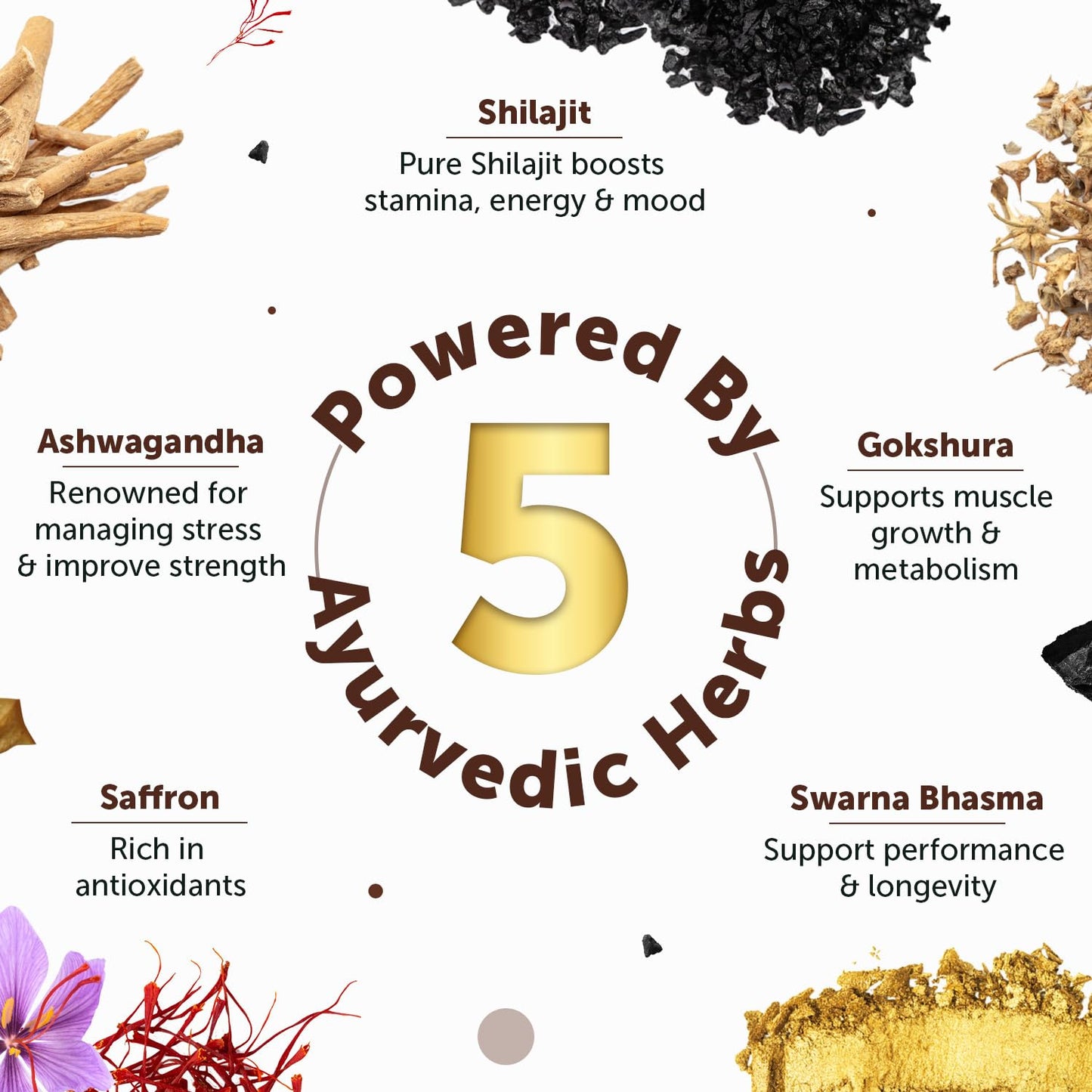 Neuherbs Shilajit Gold Ultra Resin - 20g | Gold Shilajeet Supplement With Ashwagandha, Gokshura, Saffron, Swarna bhasma & Trikatu | Boost Energy, Stamina & Strength | Lab Tested For Heavy Metal