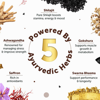 Neuherbs Shilajit Gold Ultra Resin - 20g | Gold Shilajeet Supplement With Ashwagandha, Gokshura, Saffron, Swarna bhasma & Trikatu | Boost Energy, Stamina & Strength | Lab Tested For Heavy Metal