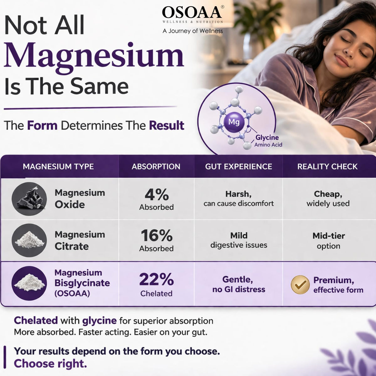OSOAA magnesium supplement advertisement with a woman sleeping in the background