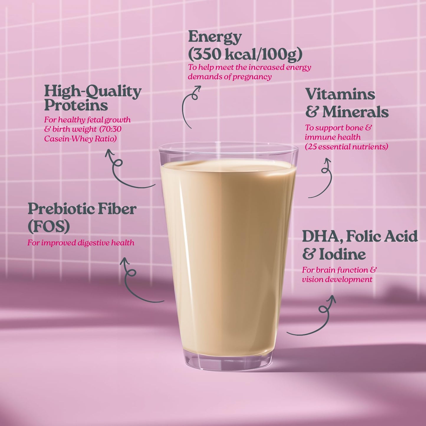 Prohance Nutritional Chocolate Drink for Pregnancy - 200g | Fetal Growth & Brain Development| Contains Dietary Fiber | Proteins, DHA, 25 Vitamins & Minerals