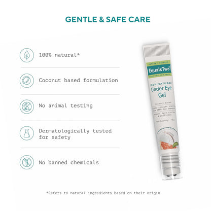 EQUALSTWO by Zydus Under Eye Gel for Dark Circles, Puffiness & Wrinkles, 15ml | Natural Under Eye Gel for Men & Women with Coconut, Cucumber, Grapefruit & Aloe Vera, (Pack 1)