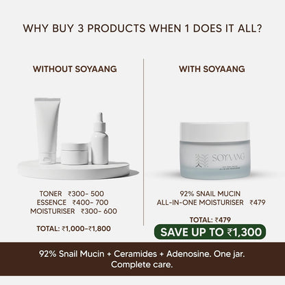 Soyaang 92% Snail Mucin All-in-One Moisturiser with Ceramides, Lactic Acid & Adenosine | Deep Repair, Anti-Ageing & Non-Greasy Hydration | For All Skin Types | 50ml