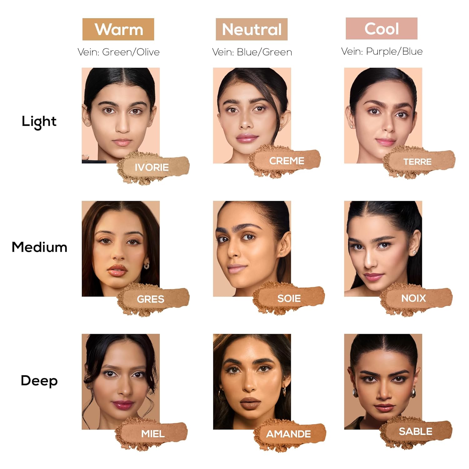 Color swatches for skin tones with corresponding names and color ranges.