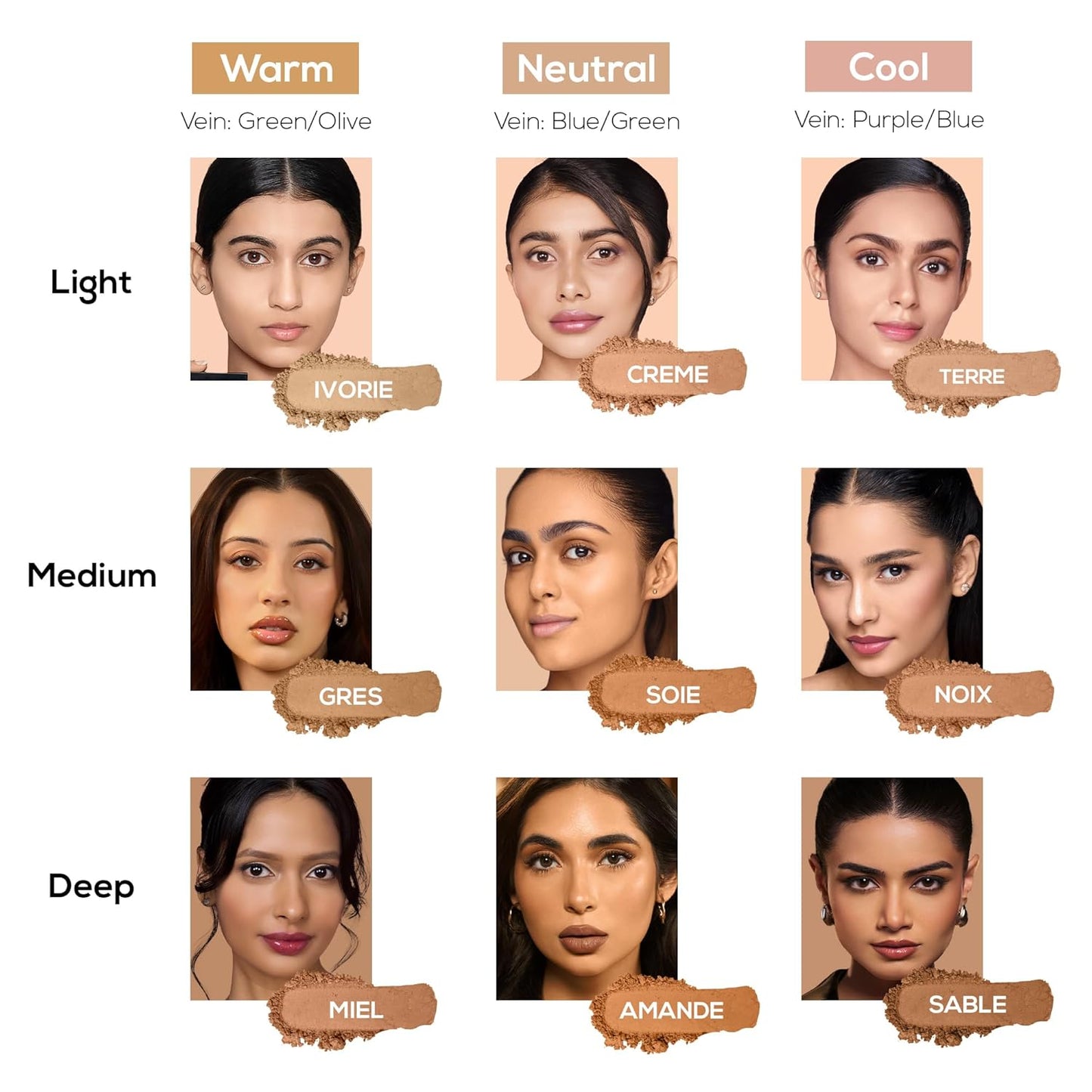 RENEE PRO HD 3 In 1 Compact, Concealer, Foundation - Soie, SPF 20, Matte Finish, High Coverage, Ultralight & Silky Smooth Finish, Enriched With Vitamin E, C & Aloe Vera - 9 Gm