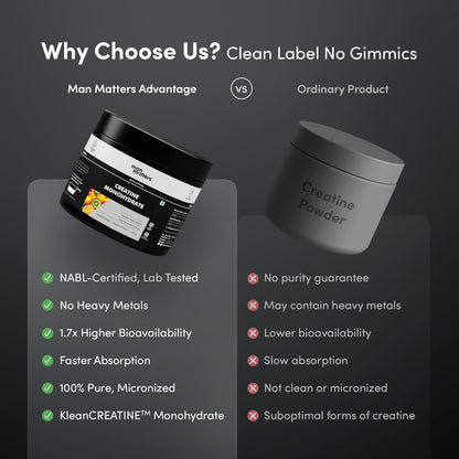 Man Matters Pure Micronised Creatine Monohydrate 150g | Mixed Fruit Flavor | Enhances Strength, Muscle Mass, and Athletic Performance | Rapid Absorption & Muscle Recovery | 100% Pure Creatine