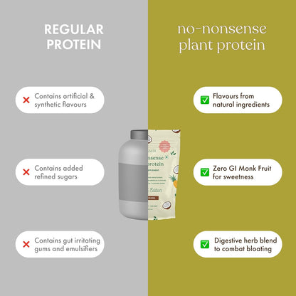 Cosmix No-Nonsense Plant Protein | 23 Protein/Serve, 1Kg Pouch | Pina Colada | Plant Based Protein, Pea & Rice Isolate | Clean, Easy to Digest | All Essential Amino Acids