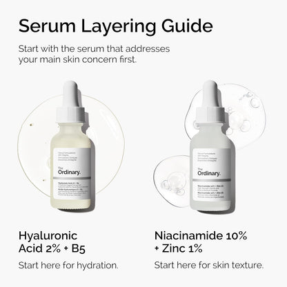 Two bottles of The Ordinary serum with text on a white background