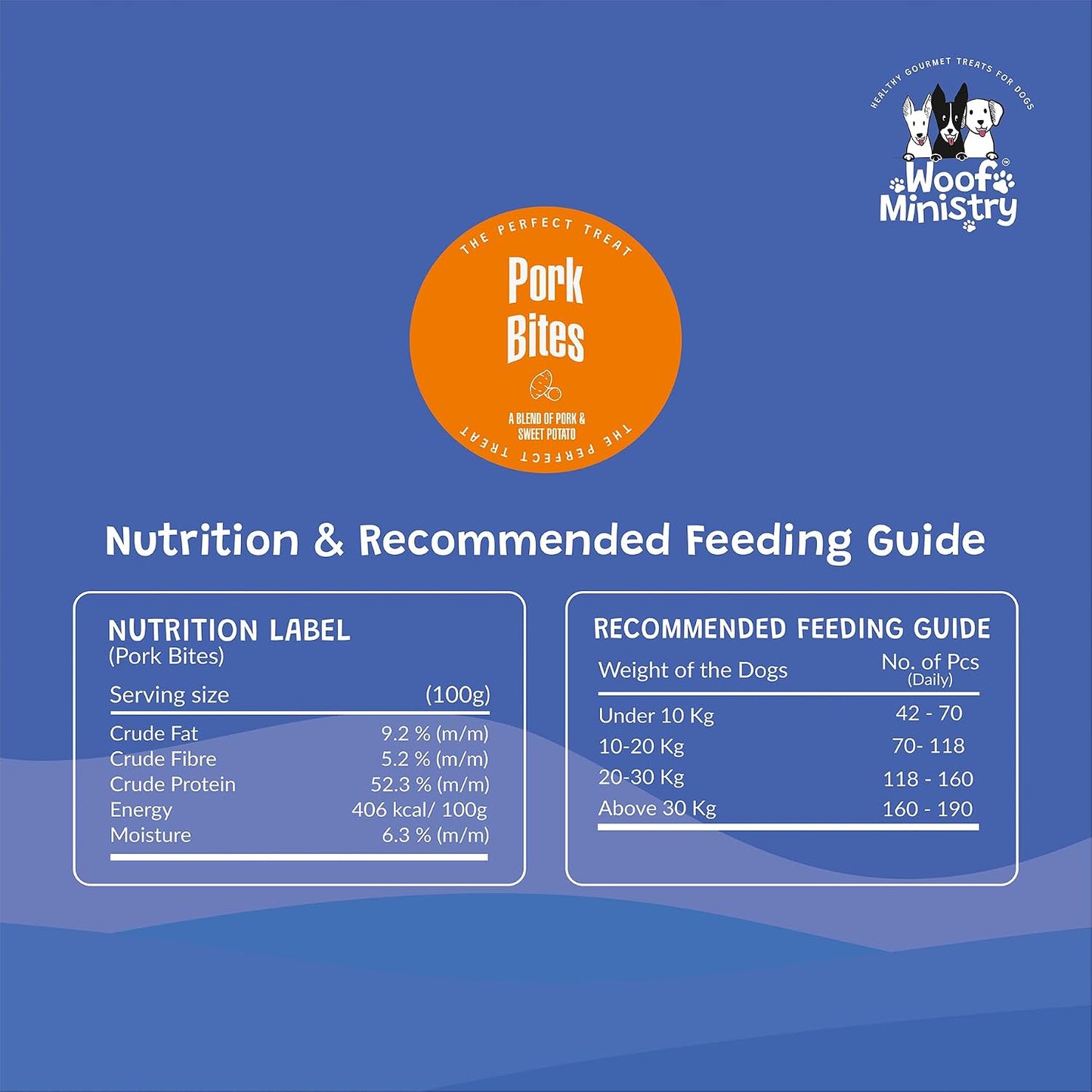 Woof Ministry Pork Bites for Dogs, Minimal Ingredient Dehydrated Dog Treats (Non Veg Treats -100 Grams)