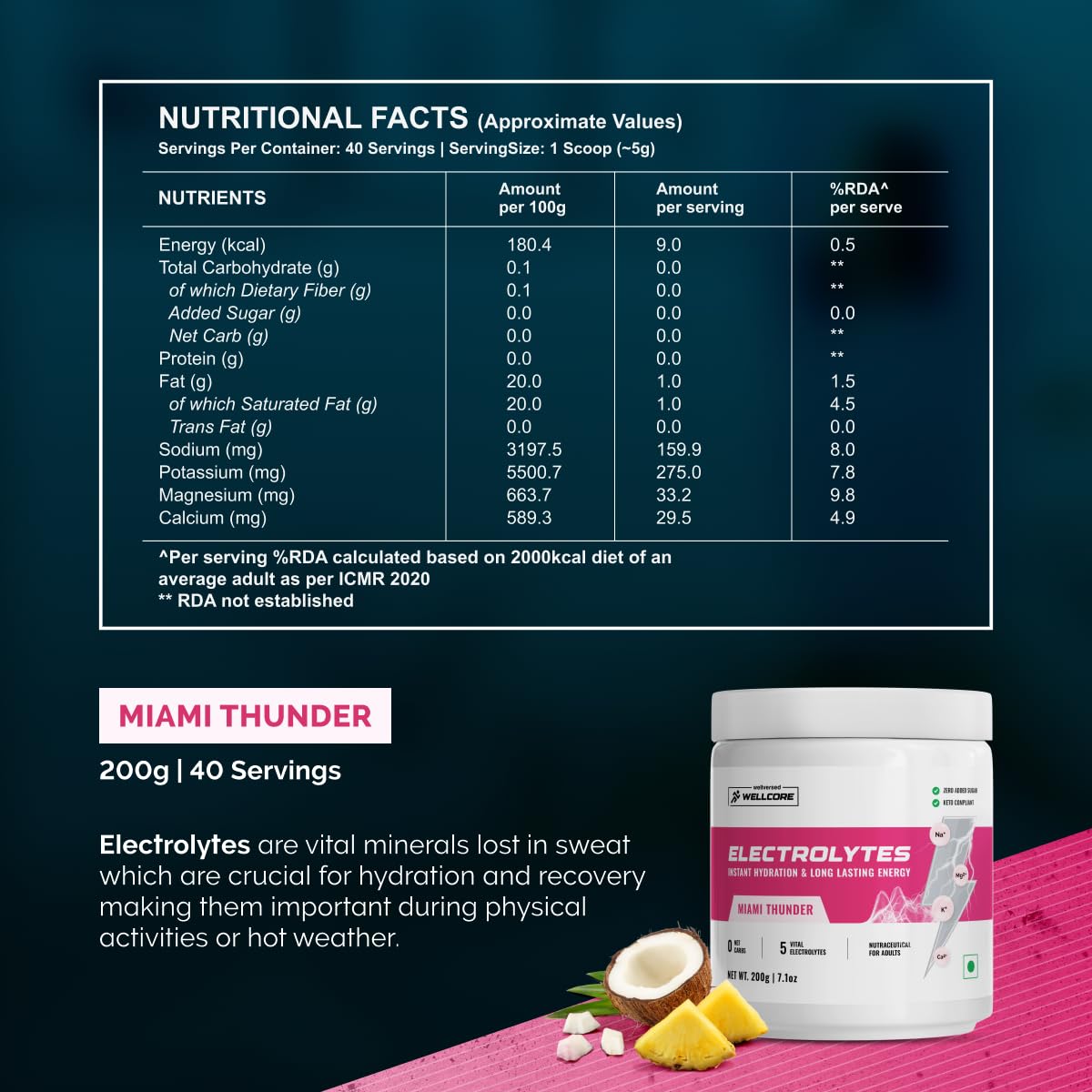 Wellcore - Electrolytes (Miami Thunder,200 G)| Electrolyte Drink With 5 Vital Electrolytes: Na,Mg,Ca,K,Po4|Sugar Free Electrolyte Powder|Fat Fuel Powered Keto Electrolyte,1 Count,40 Servings