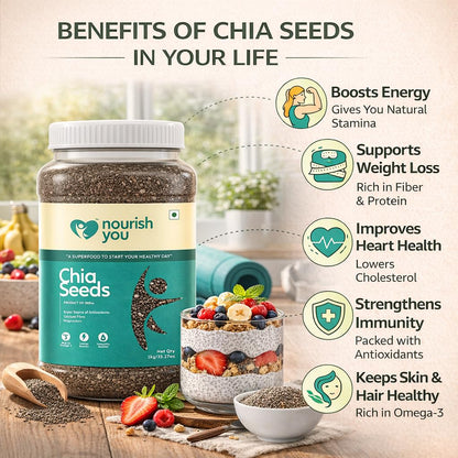 Nourish You Raw & Whole Chia Seeds 1kg Jar | Dirt & Stone free | Gluten Free | Source of Calcium, Protein , Dietary Fibre & Antioxidant | Rich with Omega 3 & Zinc | Premium superfoods | Supports Weight Management | Value Pack offer