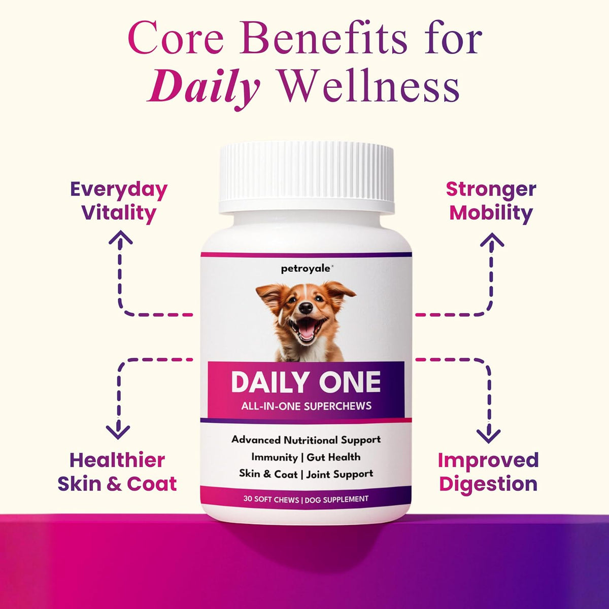 Petroyale Daily One, All-in-One Supplement for Dogs – 25 in 1 Dog Multivitamin, Probiotics, Omega 369, Hip & Joint, Skin & Coat, Gut Health – Soft Chew Dog Everyday Supplement for Dogs (30 Chew)