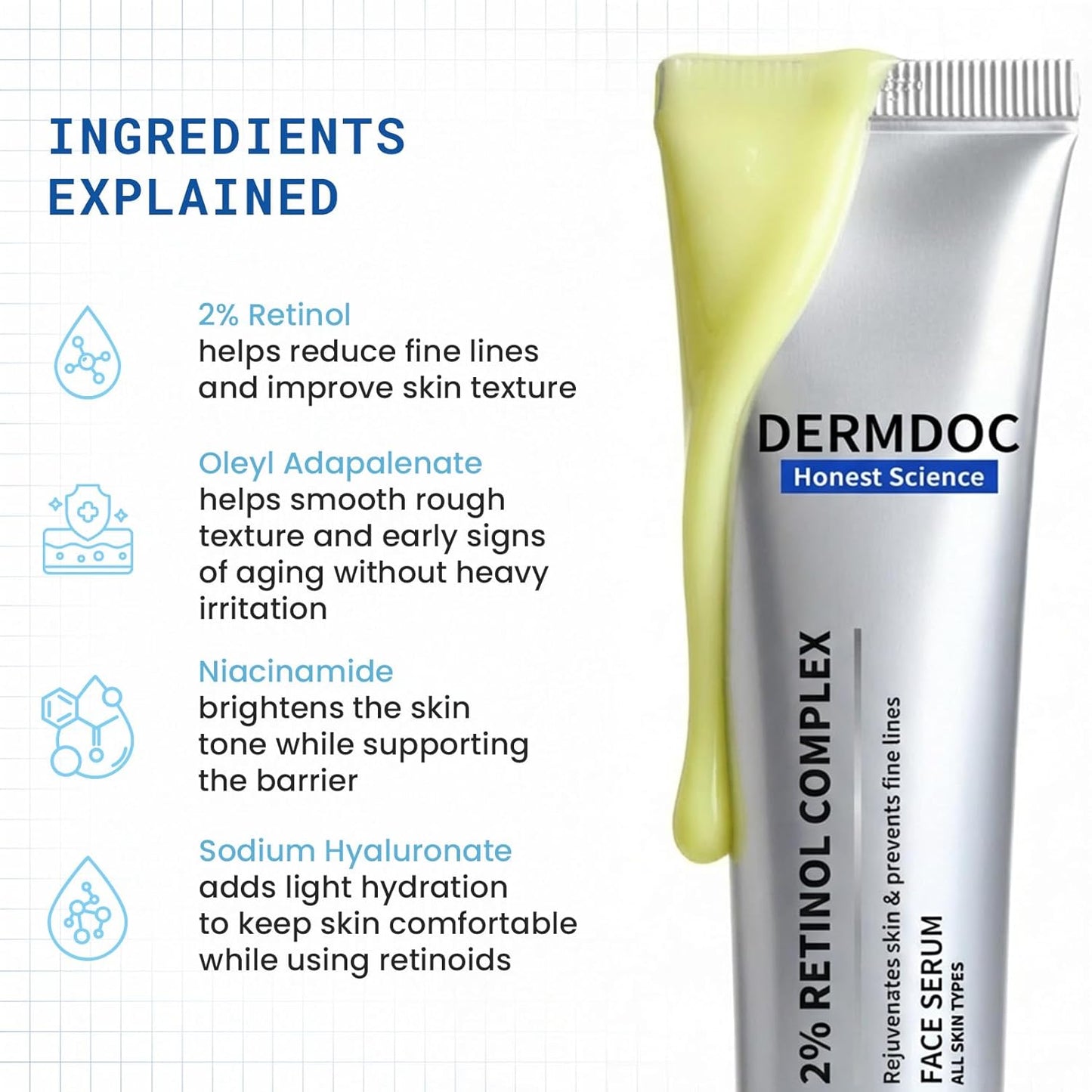 DERMDOC 2% Retinol Face Serum, 12ml | Reduces Fine Lines | Improves Skin Texture & Elasticity| Brightens Skin | Hydrating | Boosts Collagen | Smoother Complexion | For All Skin Types