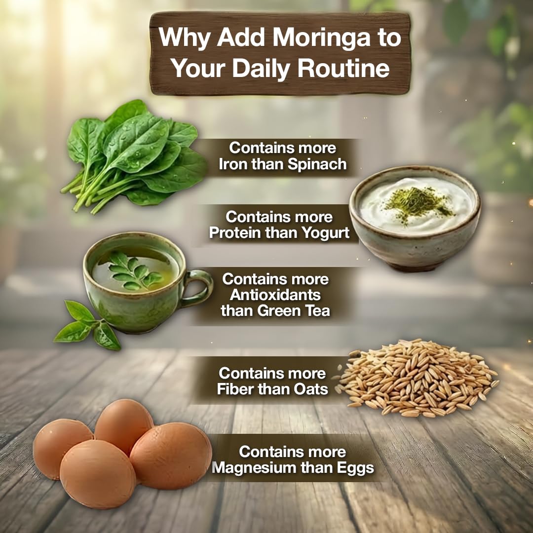 Baidyanath Ayurved Certified Organic Moringa Powder 200 gm | Pure Moringa (Drum Stick) Powder | Green Superfood for Energy, Immunity & Daily Wellness | Plant-Based Herbal Nutrition Supplement