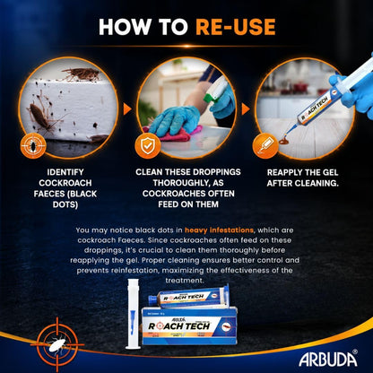 Arbuda Roach Tech Gel for Cockroach Control | Fast Acting Gel Bait | Colony Destroyer | Ready to Use (35g, Pack of 1)