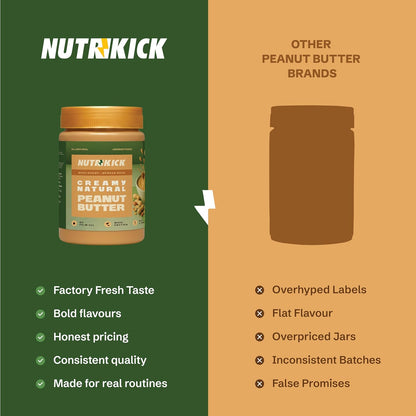 NUTRIKICK Natural Creamy Peanut Butter | 100% Roasted Peanuts | No Added Sugar or Salt | High Protein Vegan Nut Spread| Zero Trans Fat & Non-GMO | Perfect for Keto, Gym & Weight Loss