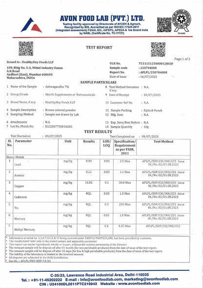 Avon Food Lab test report with various parameters and results.