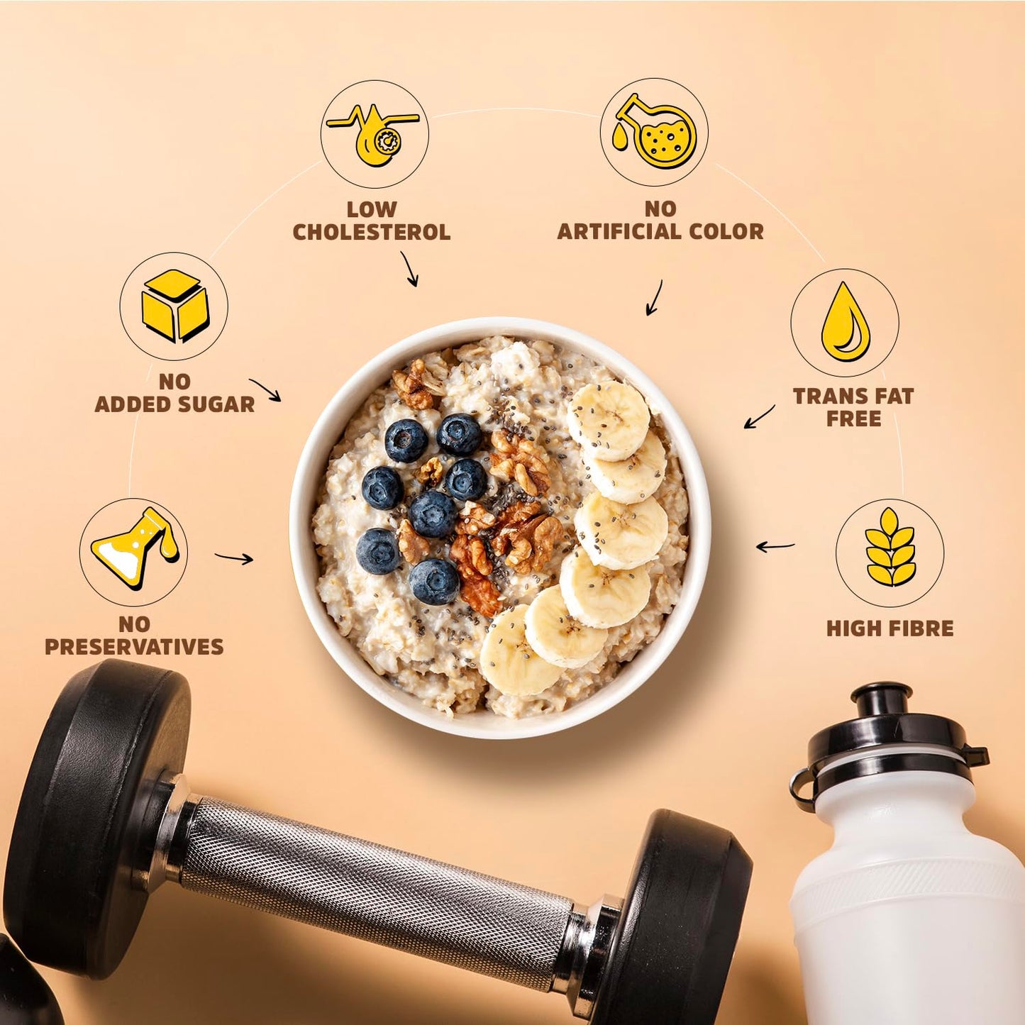 MuscleBlaze Fit High Protein Oats (Unflavoured, 1kg) | 23g Protein | Breakfast Cereals for Weight Management