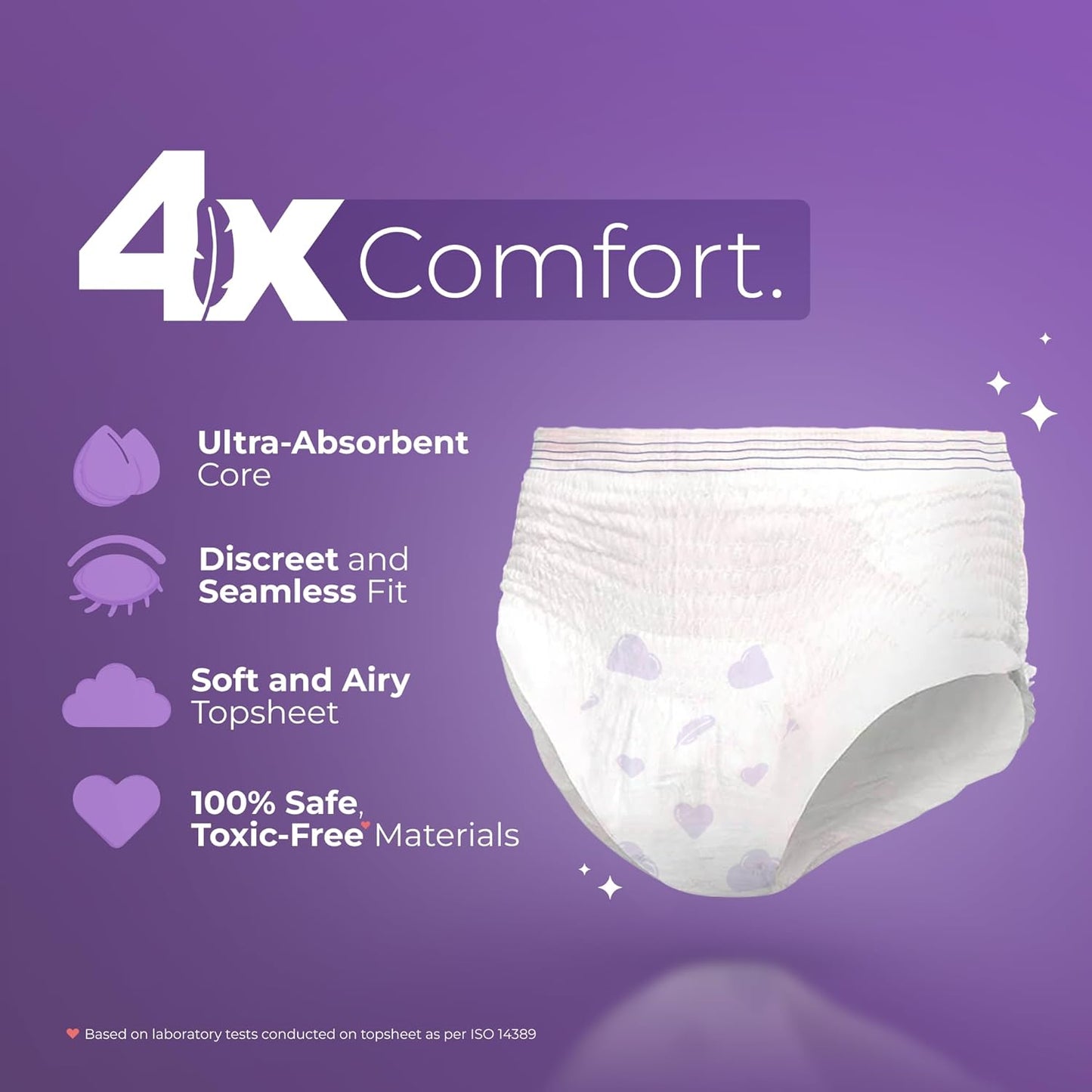 Nua 360° Comfort Period Panties (M-L) | Pack of 5 | Ultra-Absorbent | Zero Irritation | 4X Comfort | for Heavy Flow | No rashes | Leakproof | Seamless | 100% Toxic-Free, Dermatologically Tested