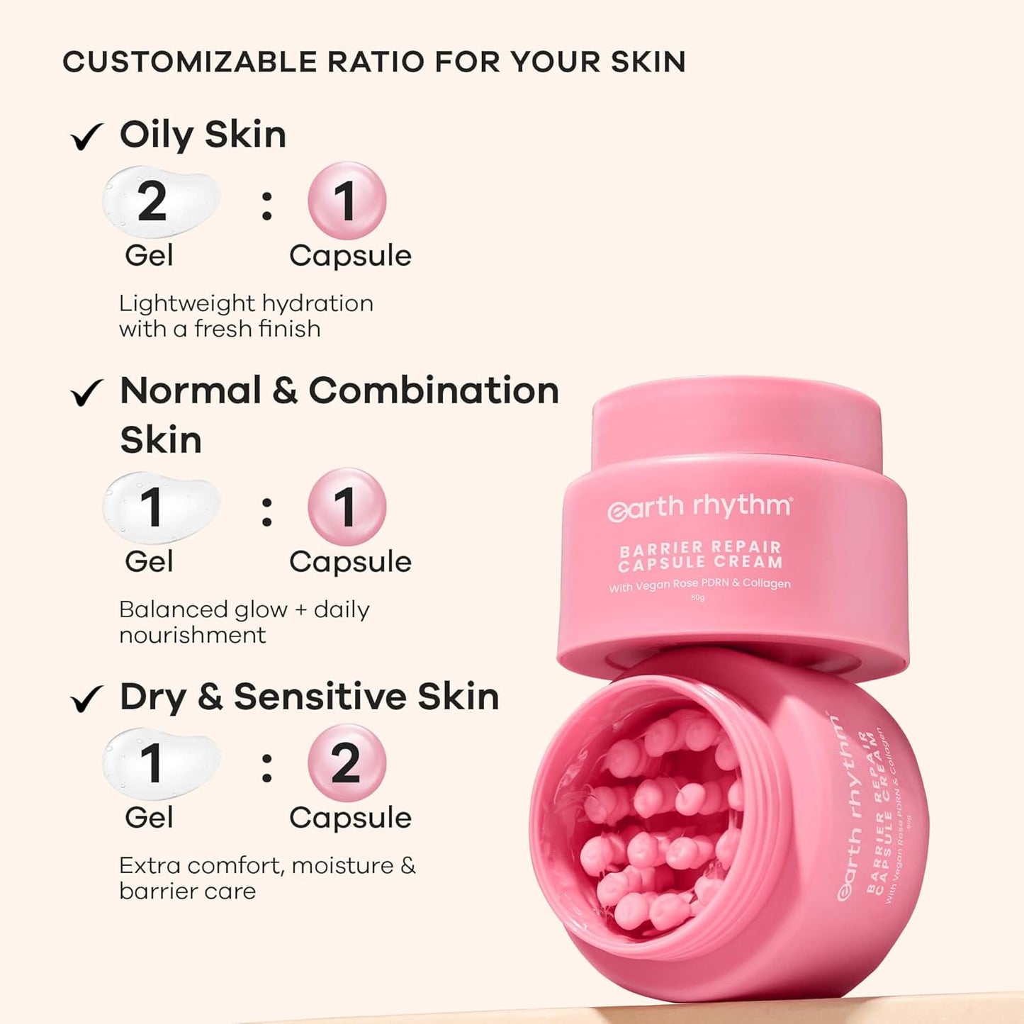 Earth Rhythm Rose PDRN Collagen Barrier Repair Capsule Cream