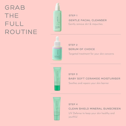 Cosmetic product lineup with step-by-step skincare routine on a pink background