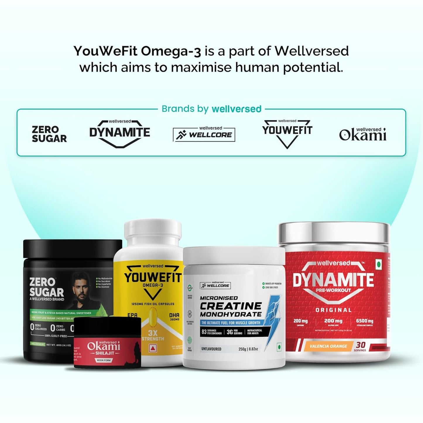 YouWeFit Daily Strength Omega 3 Fish Oil Capsules - 60 Soft Gels With 180mg EPA & 120mg DHA To Supports Heart & Joint Health | Omega 3 Supplement 1000mg