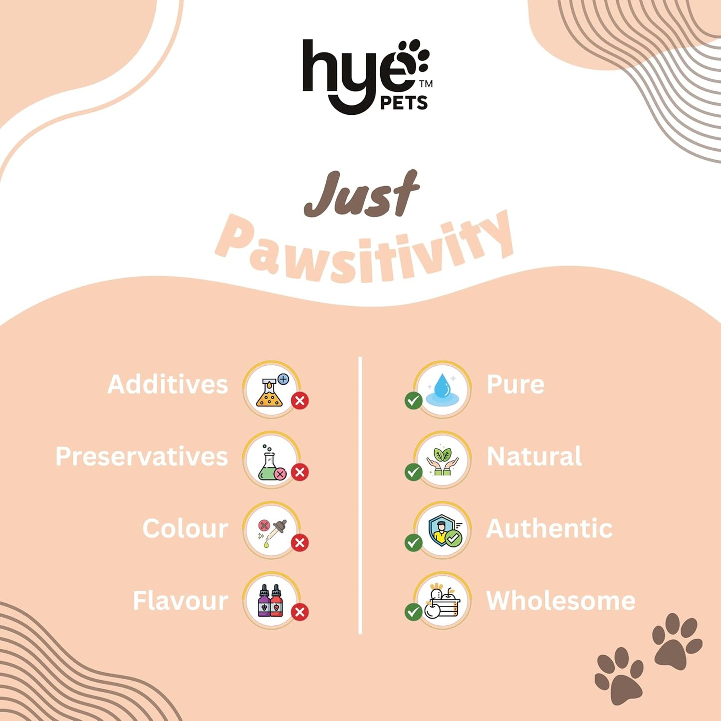 HYE Pets Full Fat Camel Milk Powder for Dogs & Cats | 200g