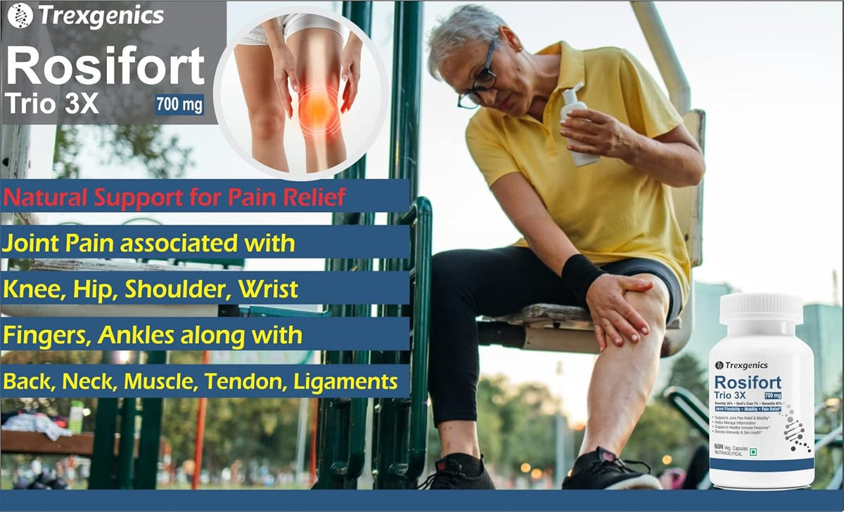 Advertisement for Trexgenics Rosifort Trio 3X showing a person with joint pain and product packaging.