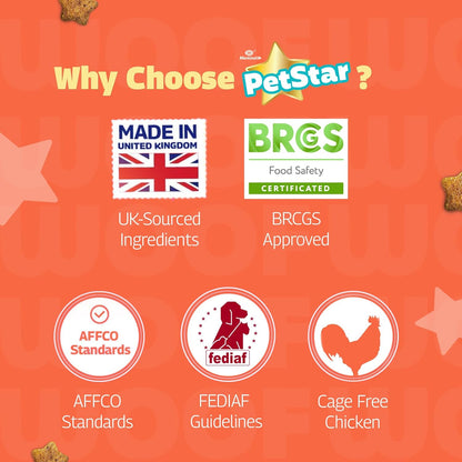PETSTAR Mankind Puppy Dry Dog Food (High Protein) Chicken & Wheat Flavor, 1kg | Improves Muscle & Strength, Supports Immunity, Protects Liver & Kidney | Puppy Dog Food