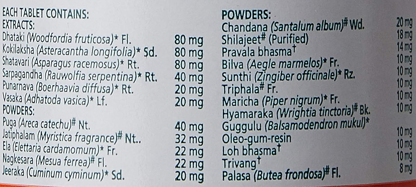 Himalaya LUKOL TABS (FC) 60's (AQ)