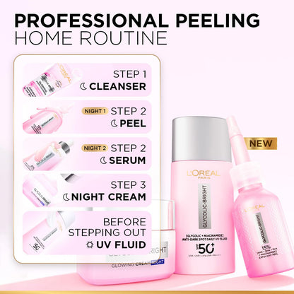 L'Oreal skincare products with step-by-step routine on a white background