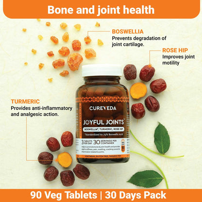 Cureveda Joyful Joints supplement bottle with ingredients and health benefits on a light background